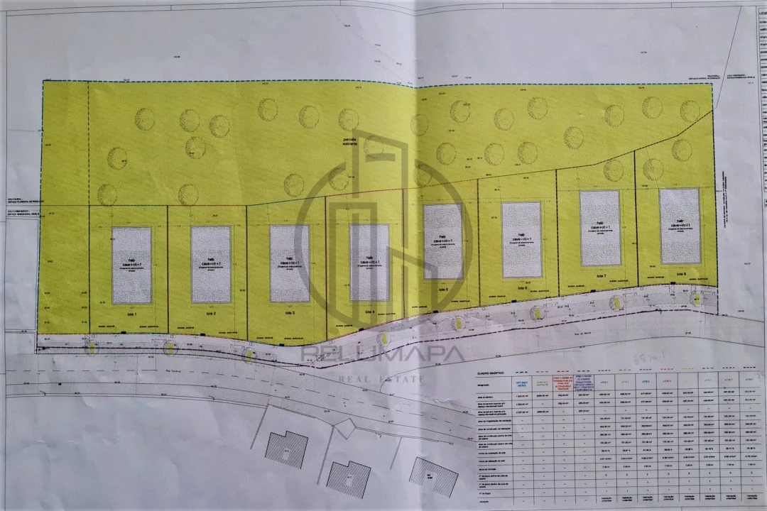 Terreno para Venda em Gamil e Midões Foto 9