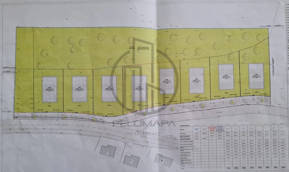 Terreno para Venda em Gamil e Midões Foto 10