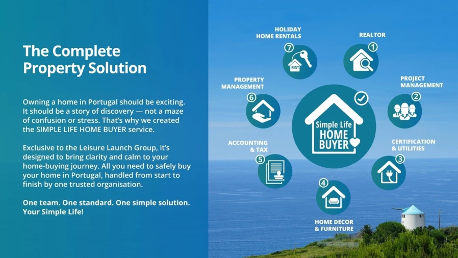 Moradia T3 para Venda em Famalicão Foto 13