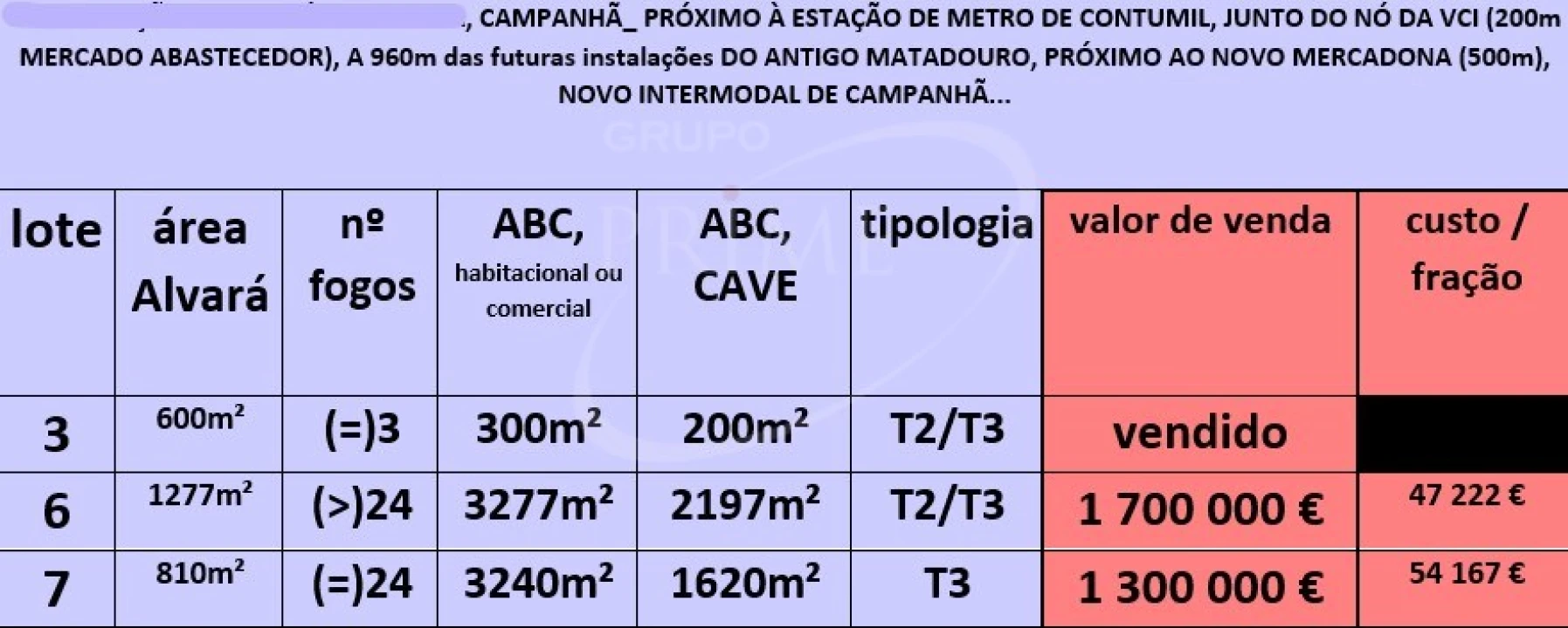 Terreno para Venda em Campanhã Foto 6