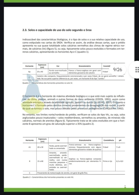 Terreno para Venda em Alcantarilha e Pêra