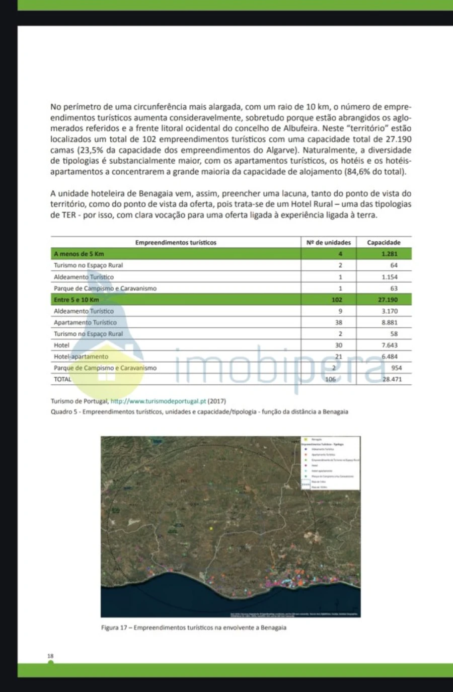 Terreno para Venda em Alcantarilha e Pêra Foto 29