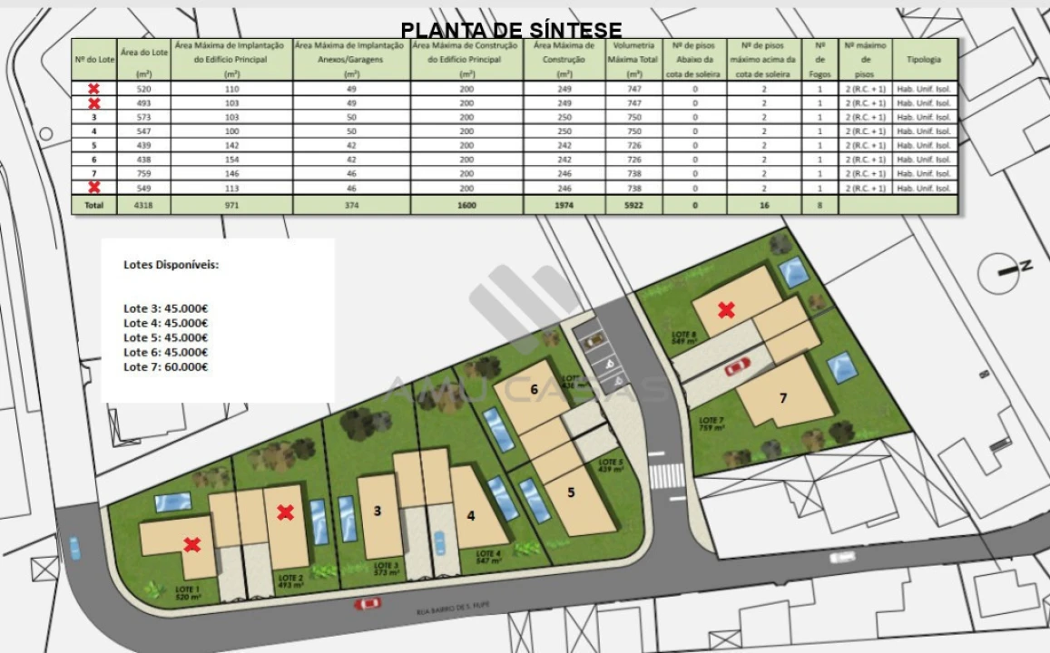 Terreno para Venda em Beduído e Veiros Foto 5