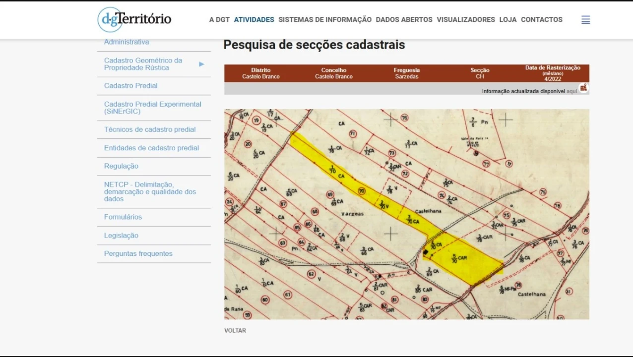 Quinta T0 para Venda em Sarzedas Planta 2
