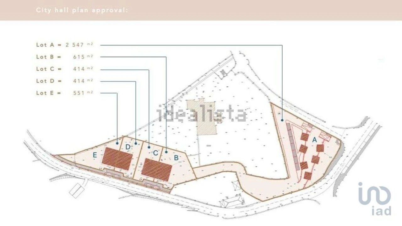 Terreno para Venda em Louredo Foto 4