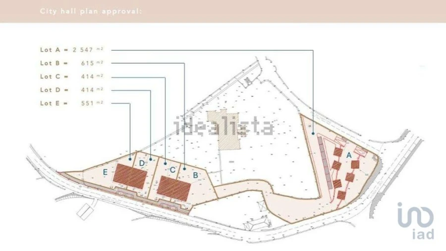 Terreno para Venda em Louredo Foto 4