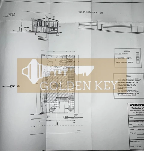 Terreno para Venda em Meia Via