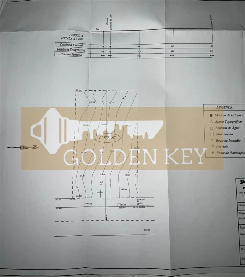Terreno para Venda em Meia Via
