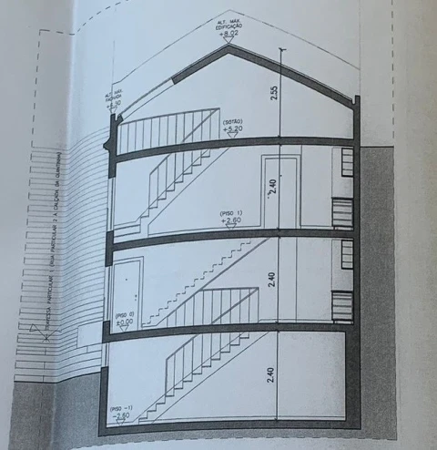 Prédio para Venda em Campolide