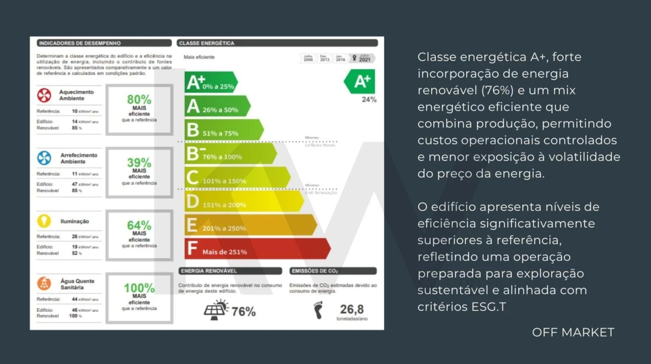 Negócio para Venda em Lagos (São Sebastião e Santa Maria) Foto 2