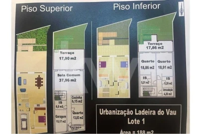 Terreno para Venda em Portimão