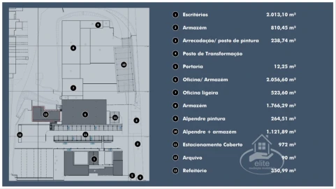 Prédio para Venda em Setubal (São Sebastião)