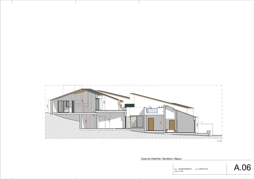 Terreno para Venda em Bordeira Foto 19