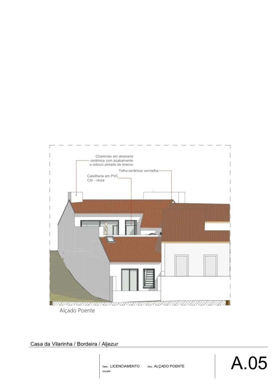 Terreno para Venda em Bordeira Foto 17