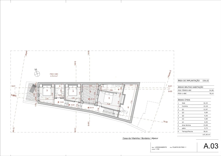 Terreno para Venda em Bordeira Foto 16