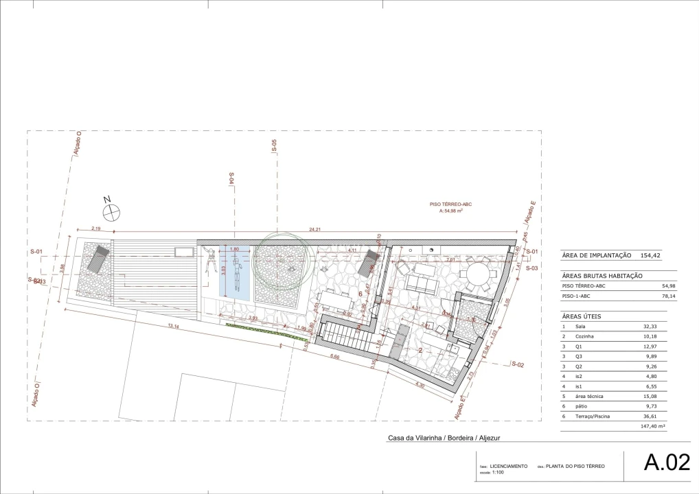 Terreno para Venda em Bordeira Foto 15