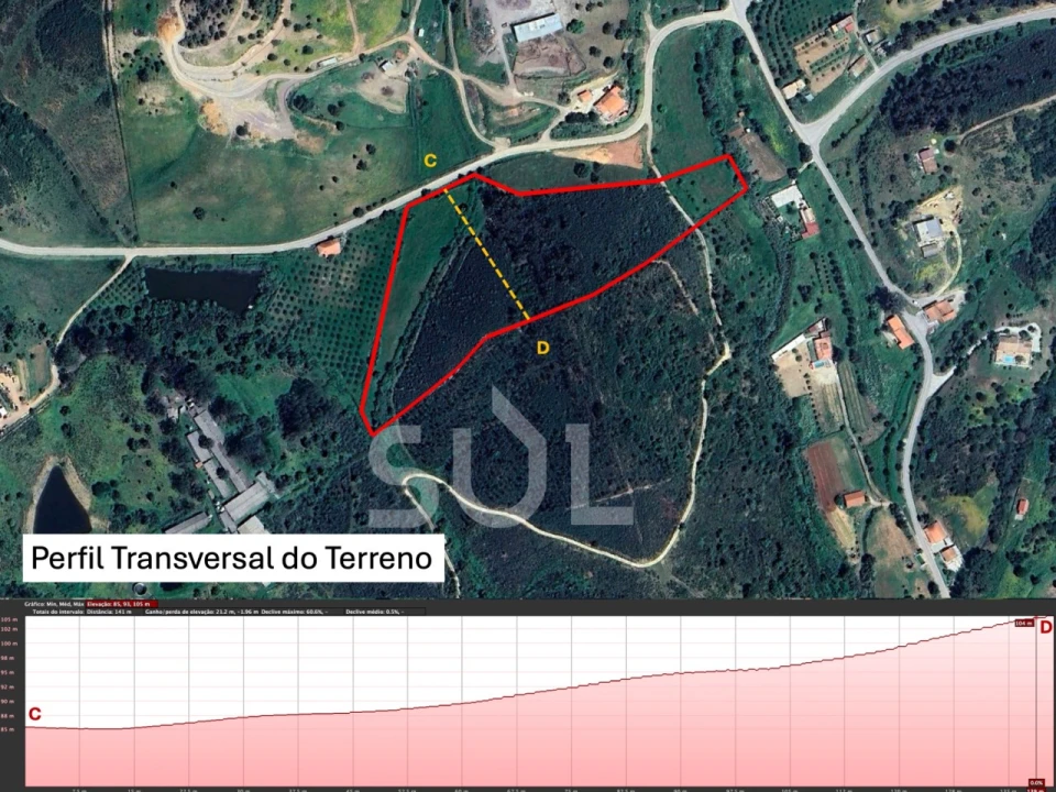 Terreno Agricola ou Rústico para Venda em Mexilhoeira Grande Foto 5