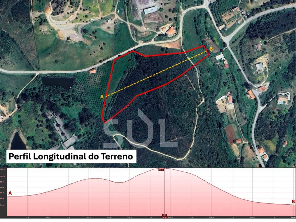 Terreno Agricola ou Rústico para Venda em Mexilhoeira Grande Foto 4