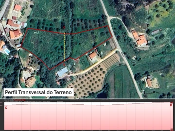 Terreno Agricola ou Rústico para Venda em Mexilhoeira Grande
