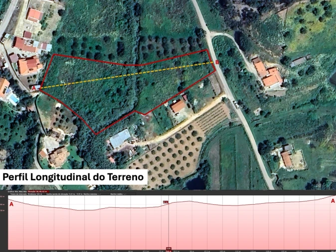 Terreno Agricola ou Rústico para Venda em Mexilhoeira Grande Planta 3