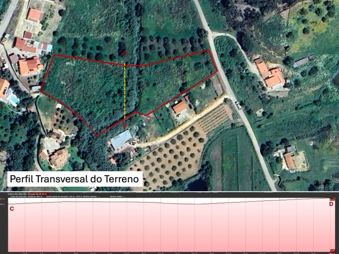 Terreno Agricola ou Rústico para Venda em Mexilhoeira Grande Planta 4