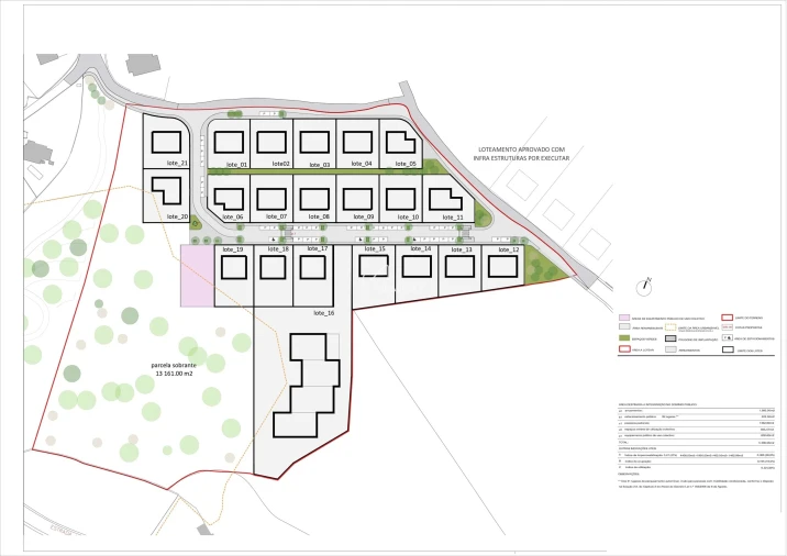 Terreno para Venda em Lamego (Almacave e Sé) Foto 21