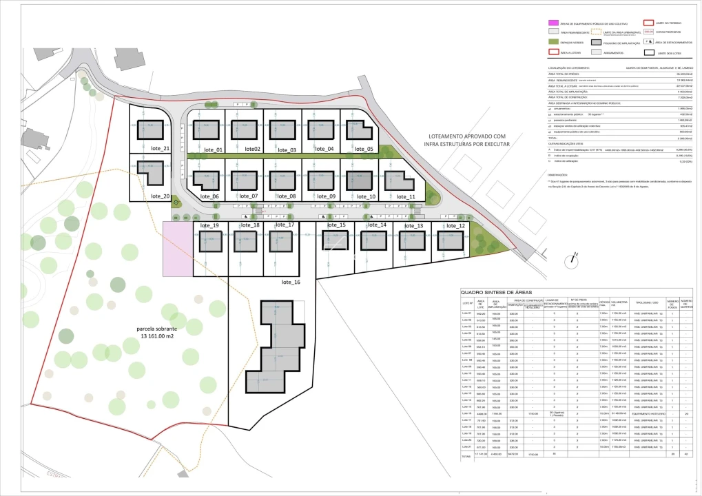 Terreno para Venda em Lamego (Almacave e Sé) Foto 20