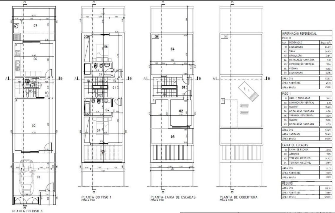 Moradia T3 para Venda em Tavira (Santa Maria e Santiago) Foto 29