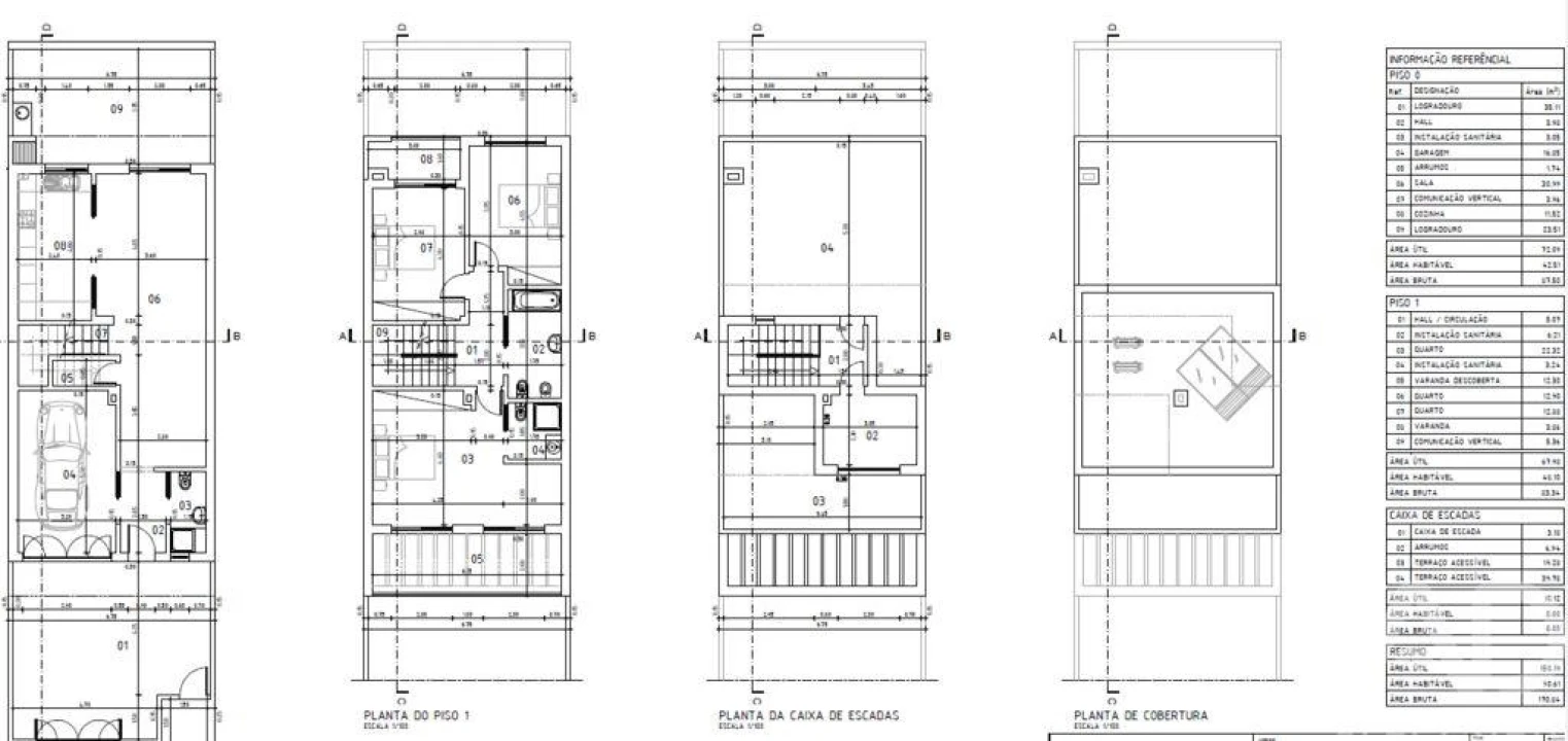 Moradia T5 para Venda em Tavira (Santa Maria e Santiago) Foto 30
