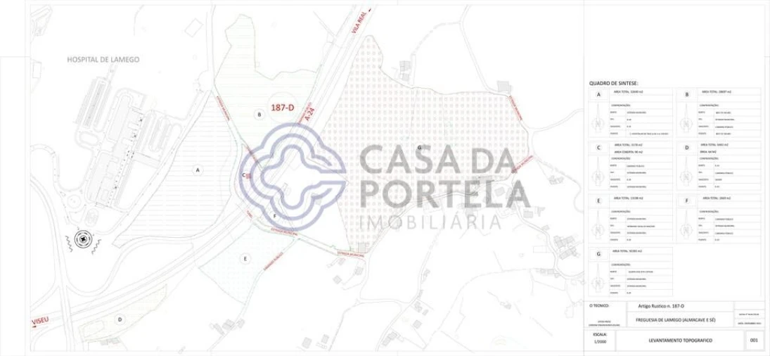 Quinta T5 para Venda em Cepões, Meijinhos e Melcões Foto 10