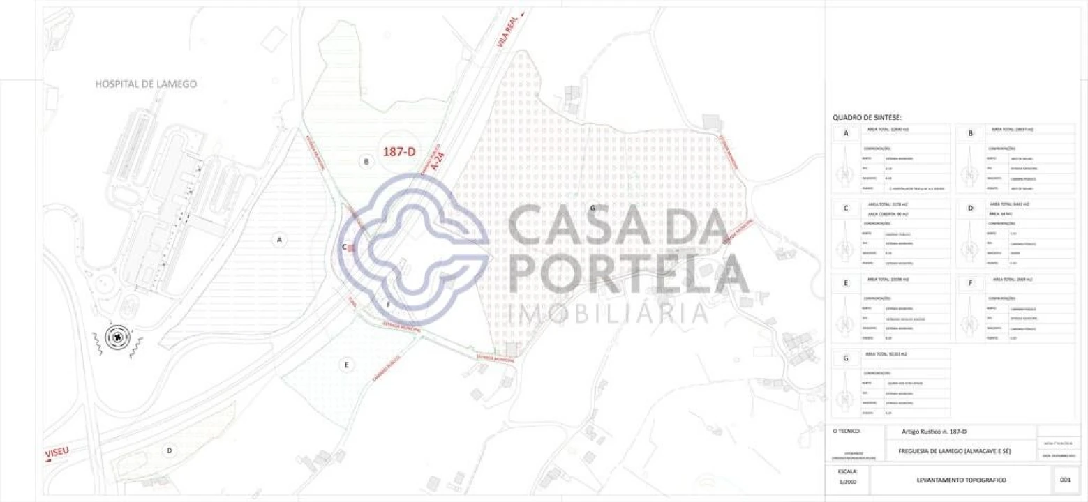 Quinta T5 para Venda em Cepões, Meijinhos e Melcões Foto 10