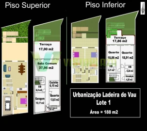 Terreno para Venda em Portimão