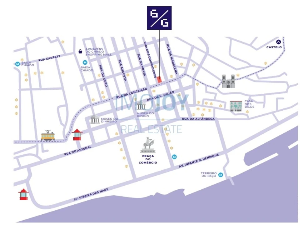 Loja para Venda em Santa Maria Maior Foto 3