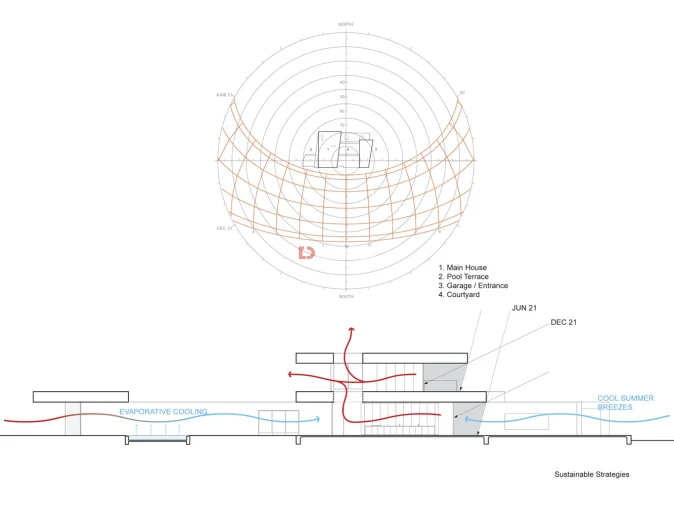 Moradia T6 para Venda em Cascais e Estoril Planta 1