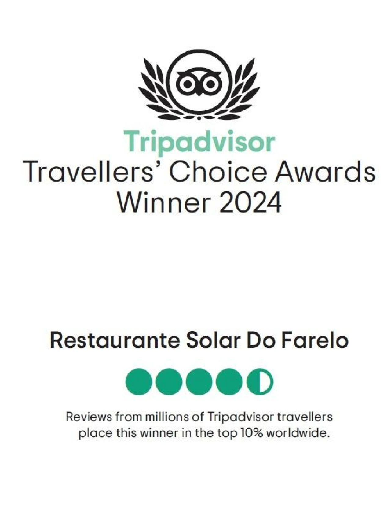 Negócio para Venda em Mexilhoeira Grande Foto 39