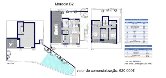 Moradia T3 para Venda em Caniço