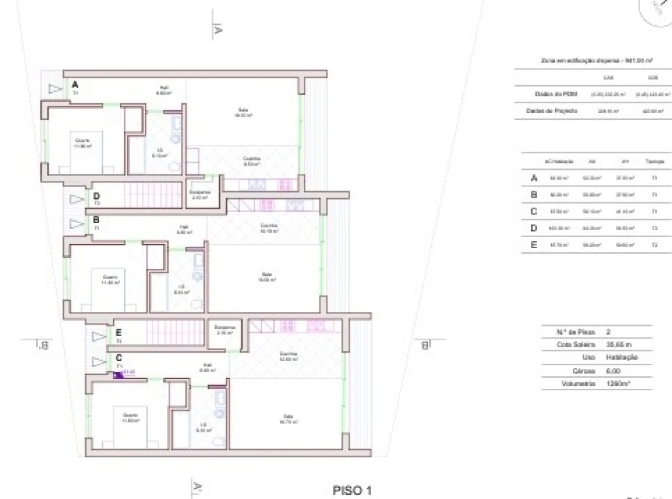 Terreno P/ Prédio para Venda em Alcantarilha e Pêra Foto 12