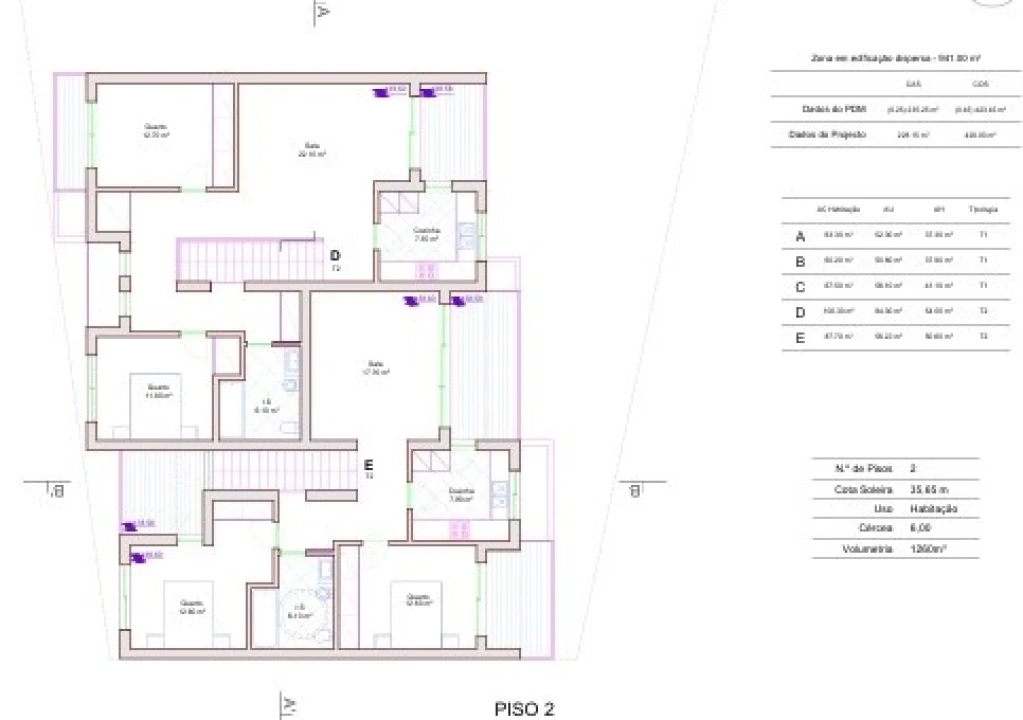 Terreno P/ Prédio para Venda em Alcantarilha e Pêra Foto 11