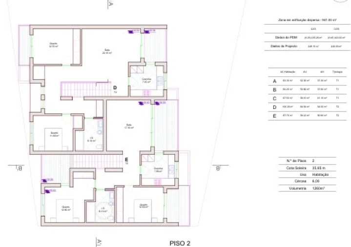 Terreno P/ Prédio para Venda em Alcantarilha e Pêra Foto 11