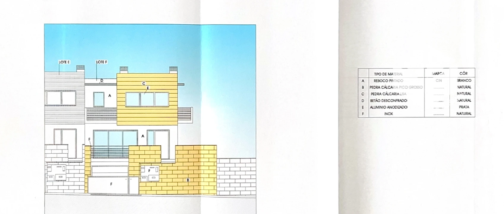 Terreno para Venda em Tavarede Foto 14