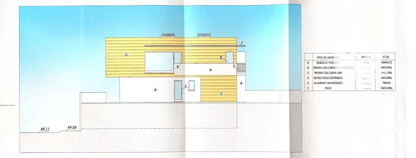 Terreno para Venda em Tavarede Foto 13