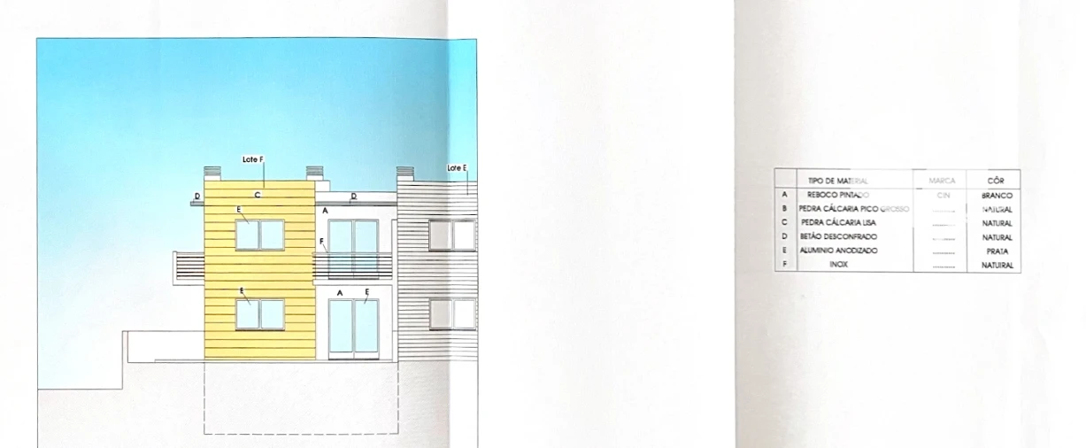 Terreno para Venda em Tavarede Foto 7