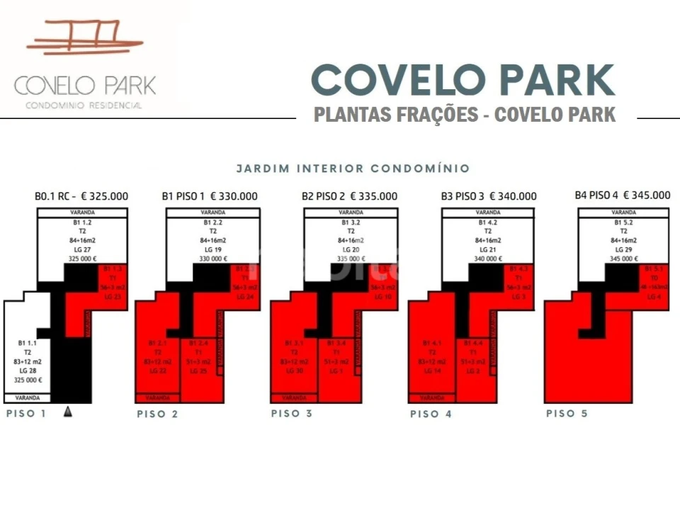 Terreno para Venda em Paranhos Foto 22
