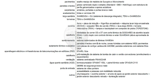 Apartamento T1 para Venda em Bonfim