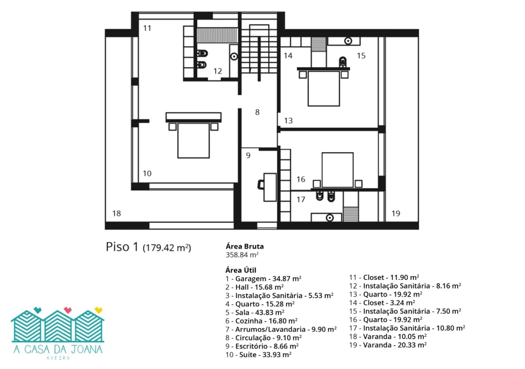 Moradia T5 para Venda em Aradas Foto 10
