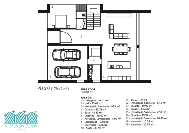 Moradia T5 para Venda em Aradas