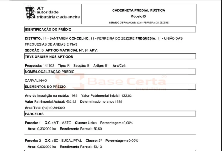 Moradia T2 para Venda em Areias e Pias Foto 42