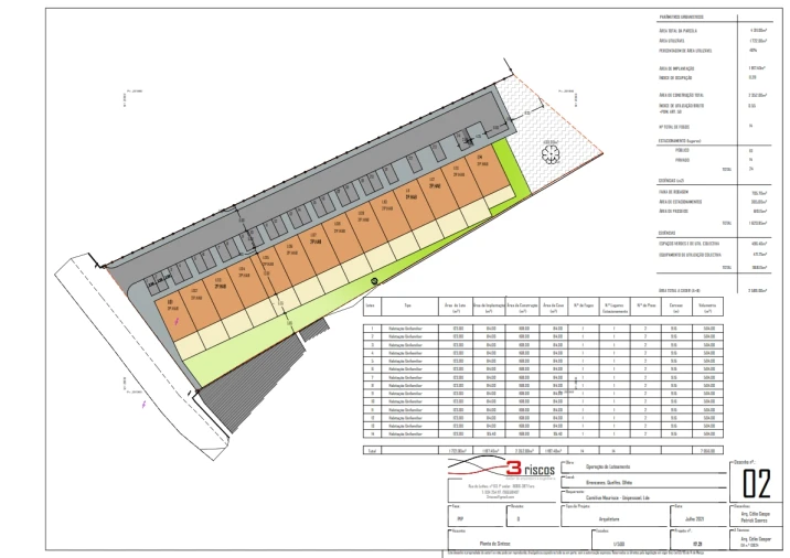 Terreno para Venda em Quelfes