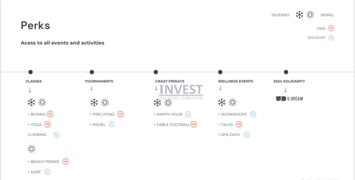 Escritório para Arrendamento em Cedofeita, Santo Ildefonso, Sé, Miragaia, São Nicolau e Vitória Foto 11