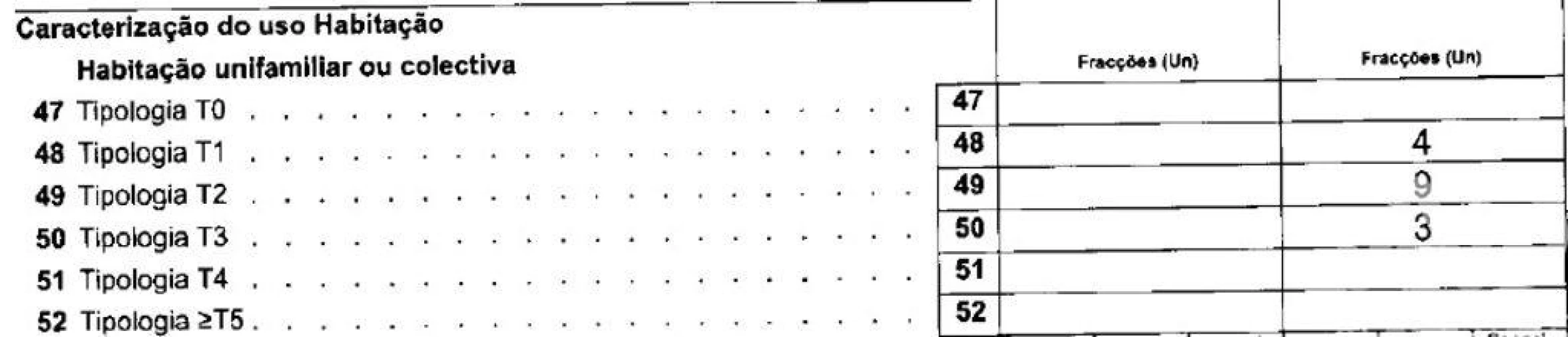 Terreno para Venda em Arruda dos Vinhos Foto 18